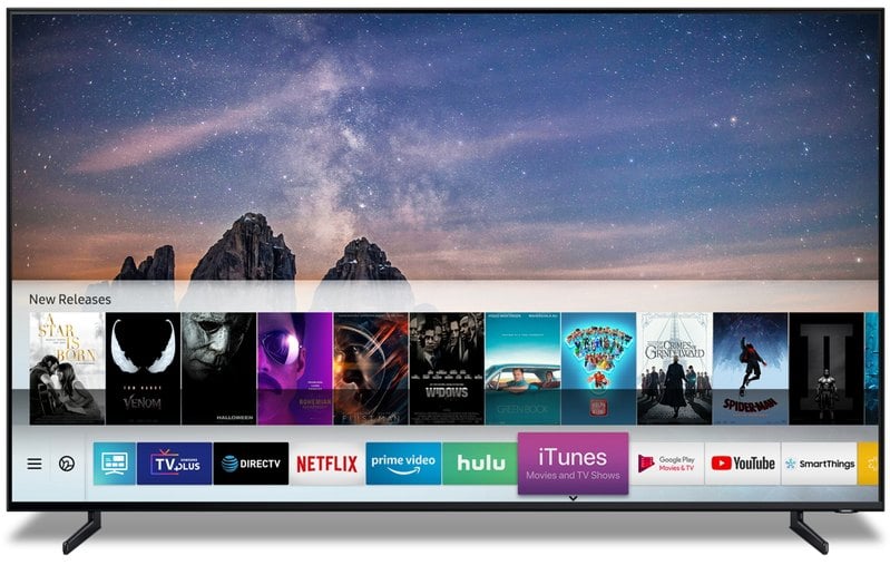 Paying for a Smart TV Over Time: How BNPL Plans Really Work